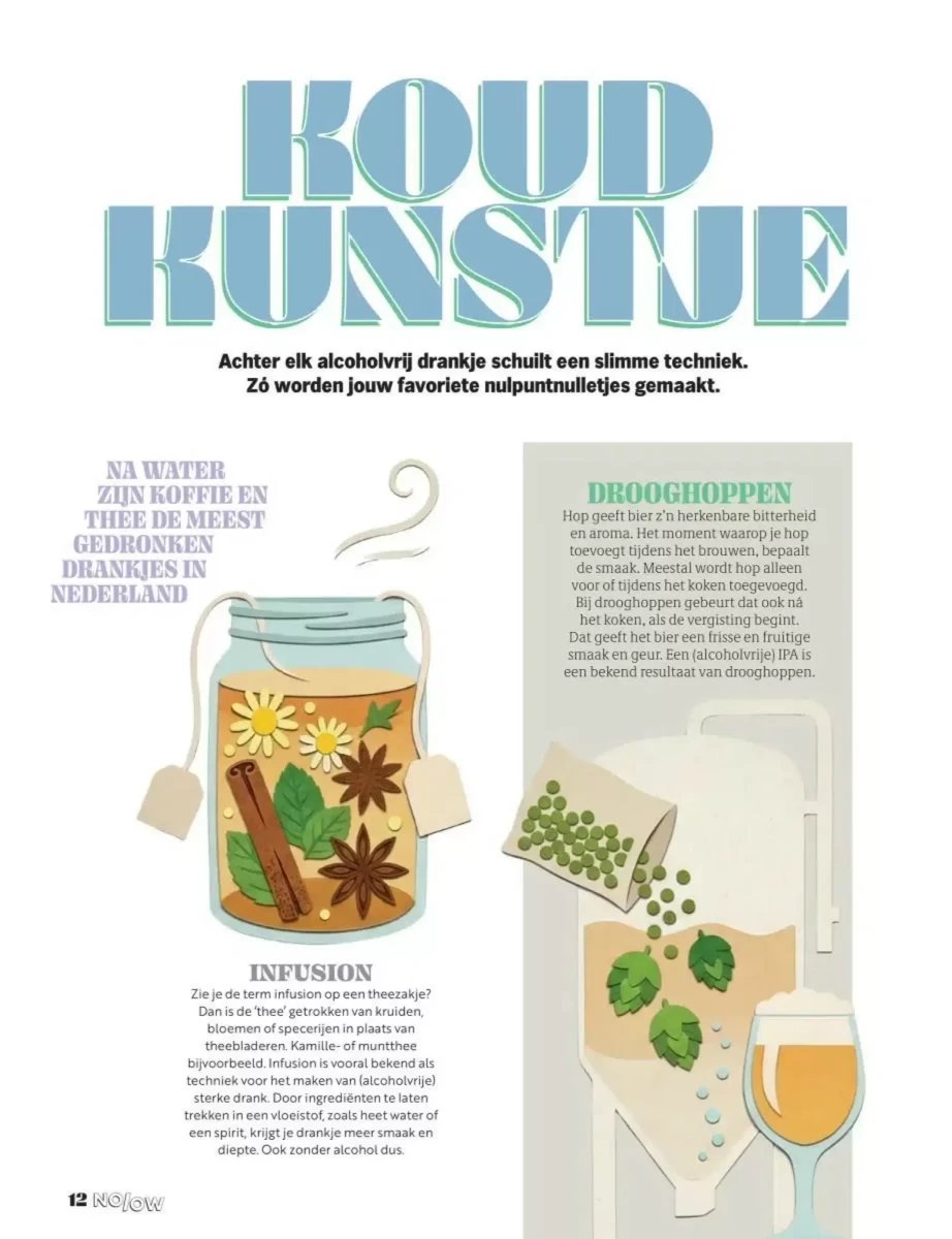 Albert Heijn folder – pagina 12