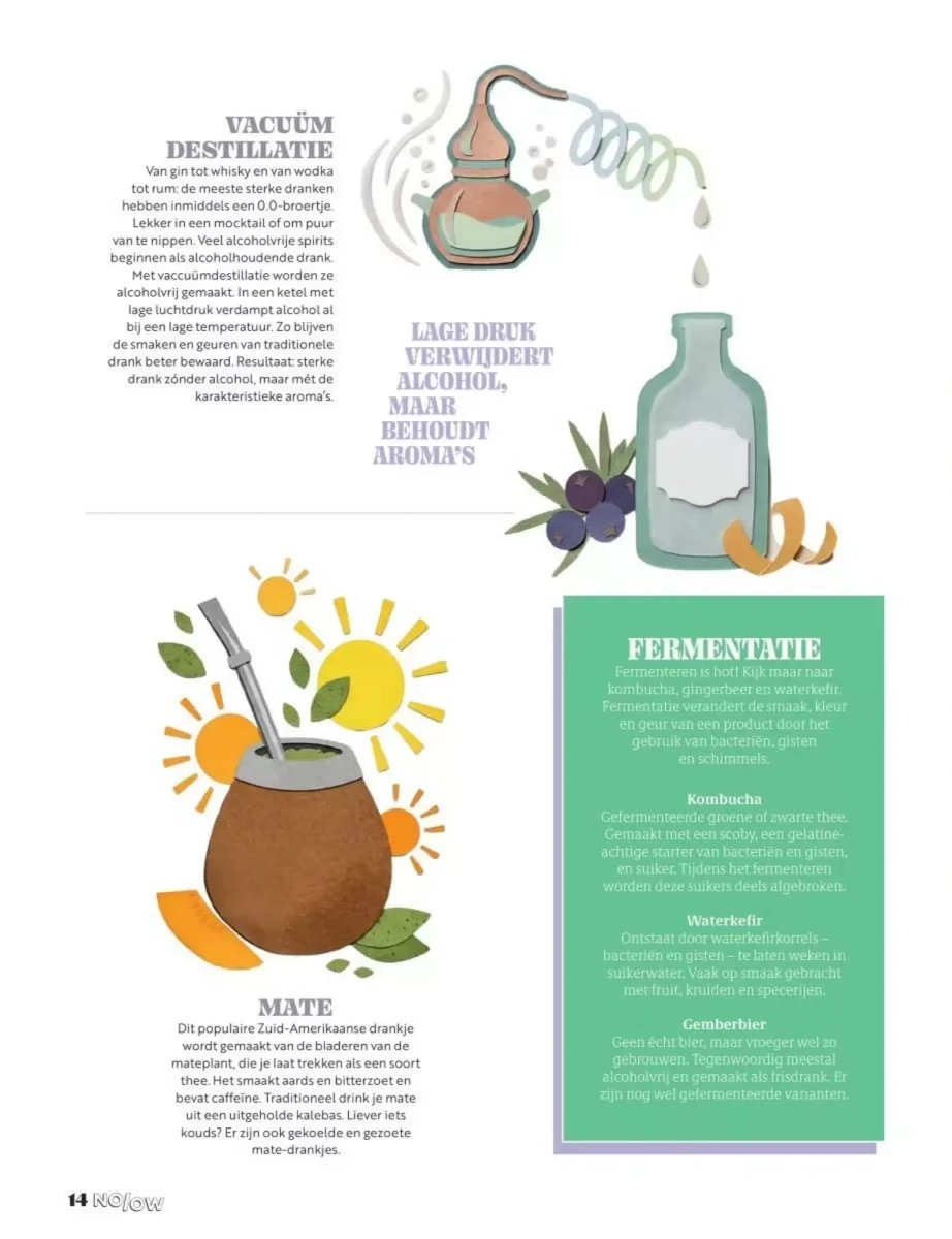 Albert Heijn folder – pagina 14