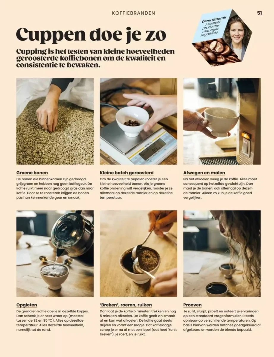 Albert Heijn folder – pagina 68