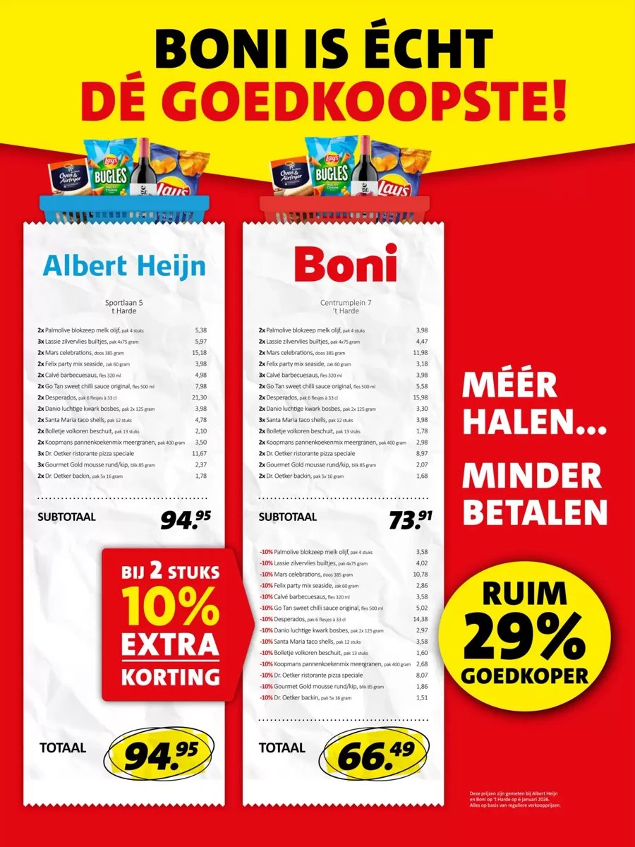 Boni folder – pagina 12