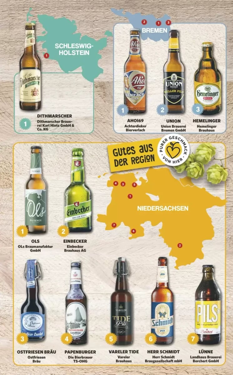 Combi folder – pagina 37