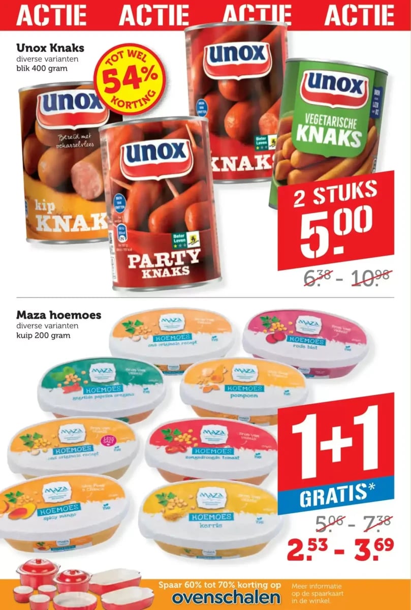 Coop folder – pagina 2