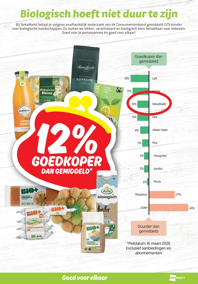 Dekamarkt folder – pagina 17