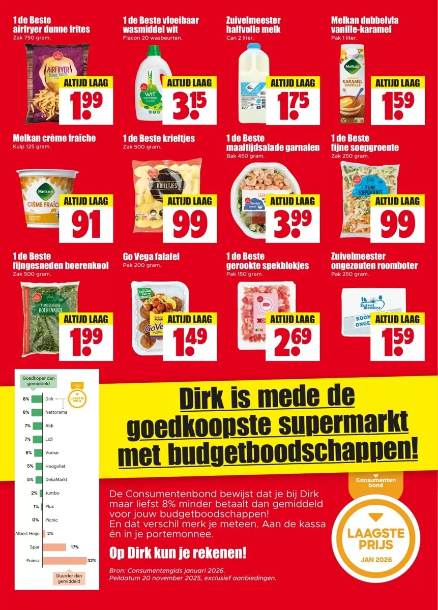 Dirk folder – pagina 3