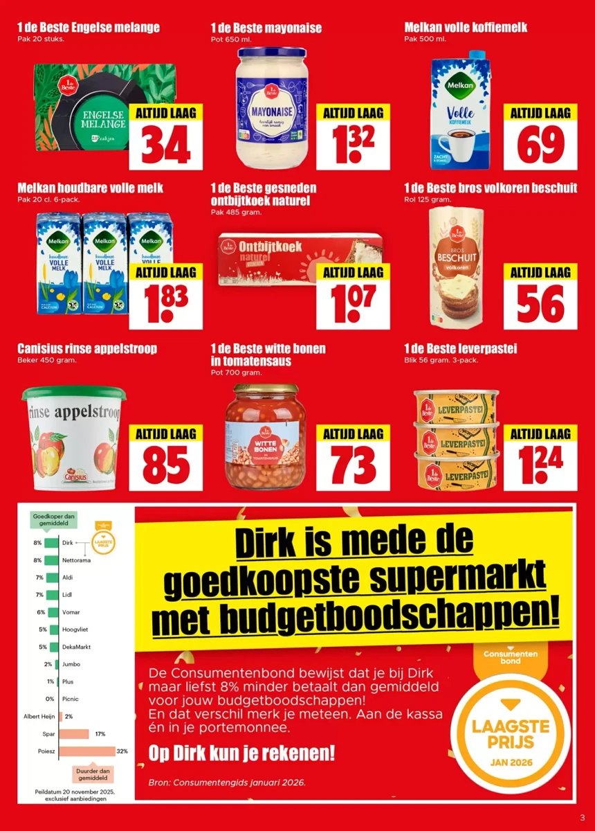 Dirk folder – pagina 3