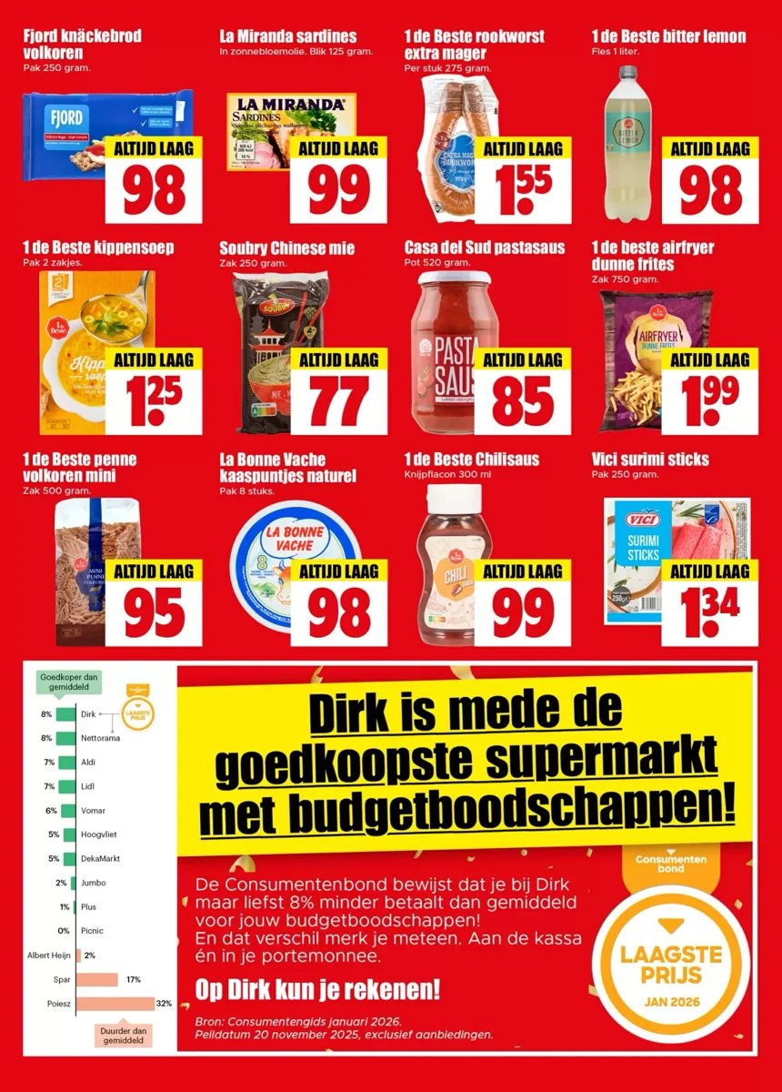 Dirk folder – pagina 3
