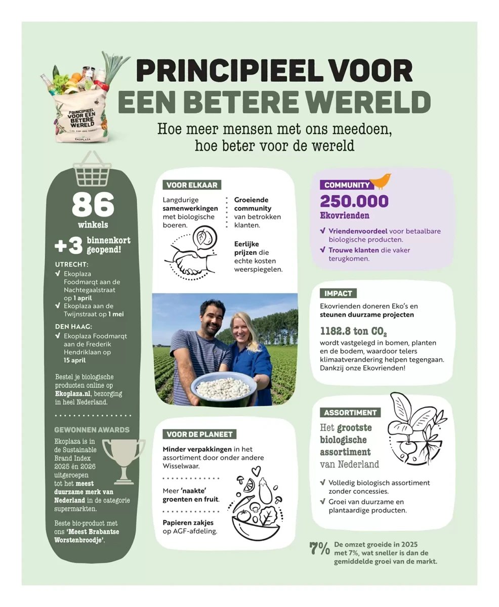 Ekoplaza folder – pagina 61