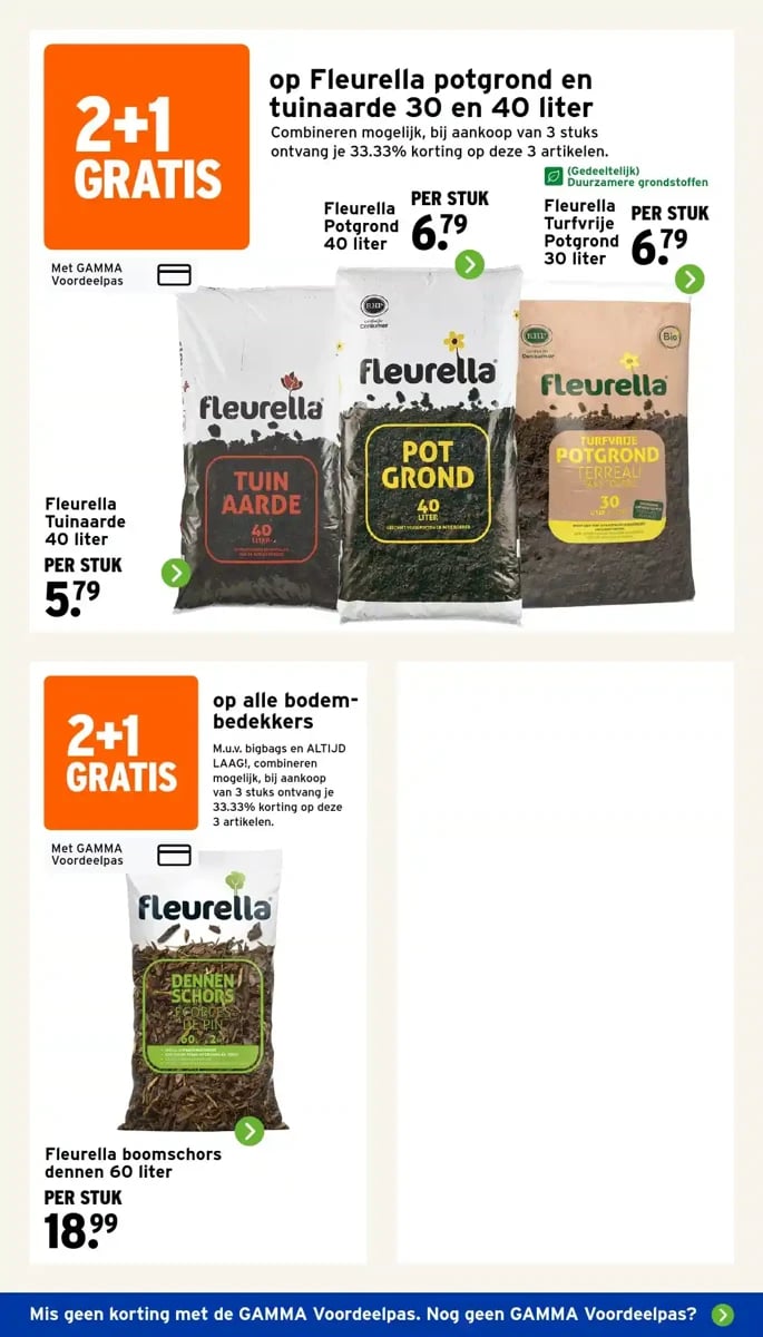 Gamma folder – pagina 14