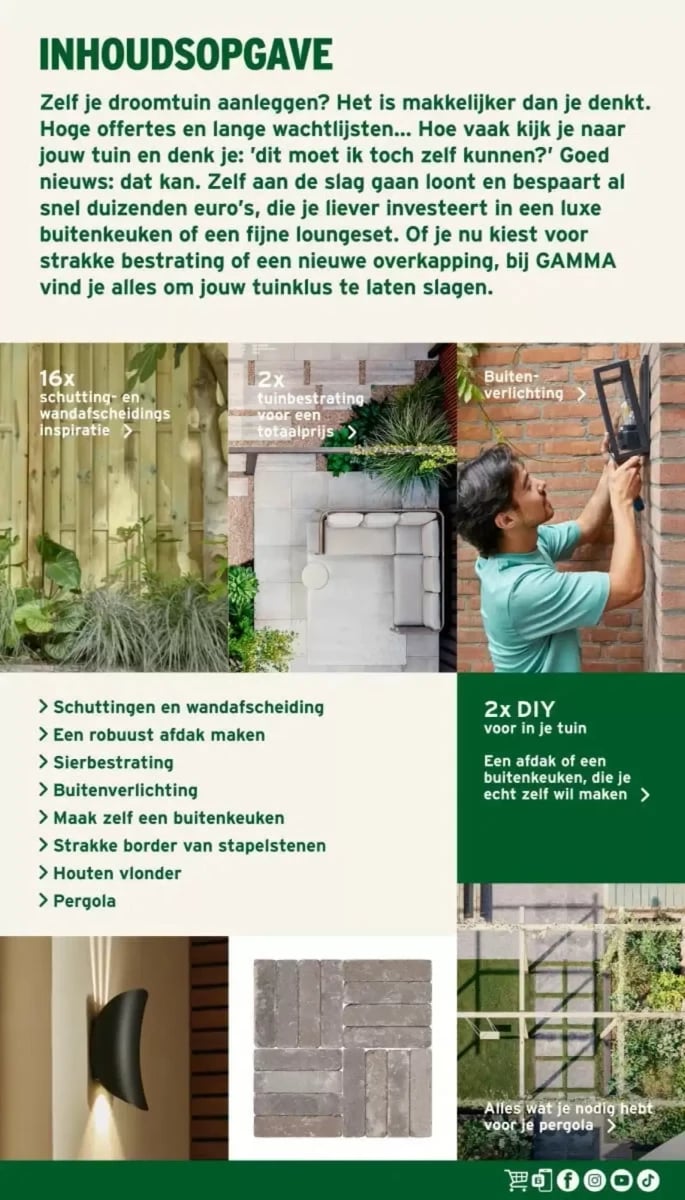 Gamma folder – pagina 2