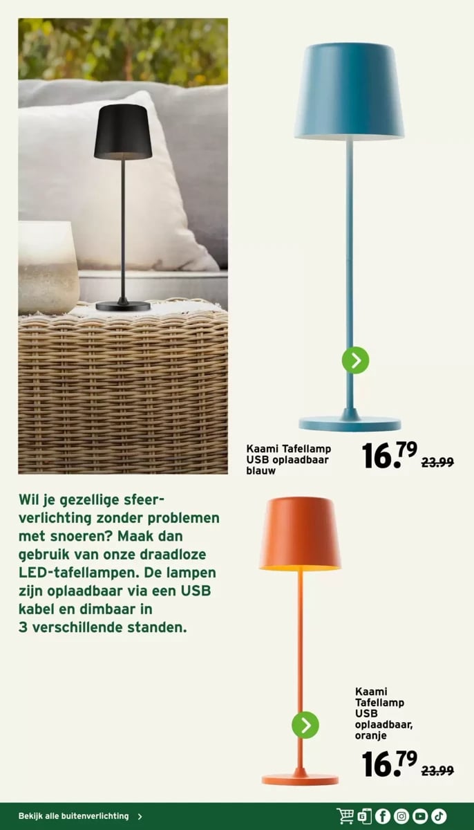Gamma folder – pagina 40
