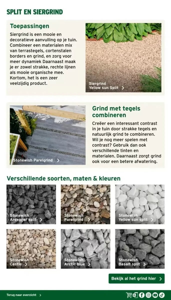 Gamma folder – pagina 19