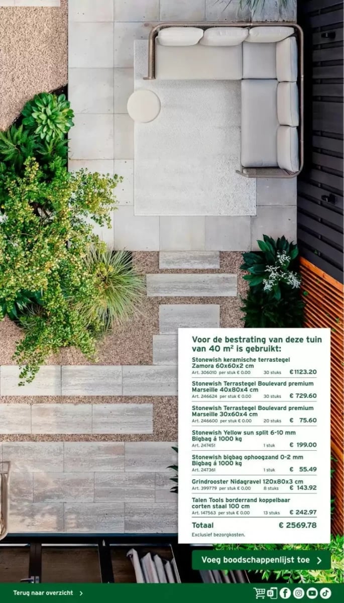Gamma folder – pagina 11