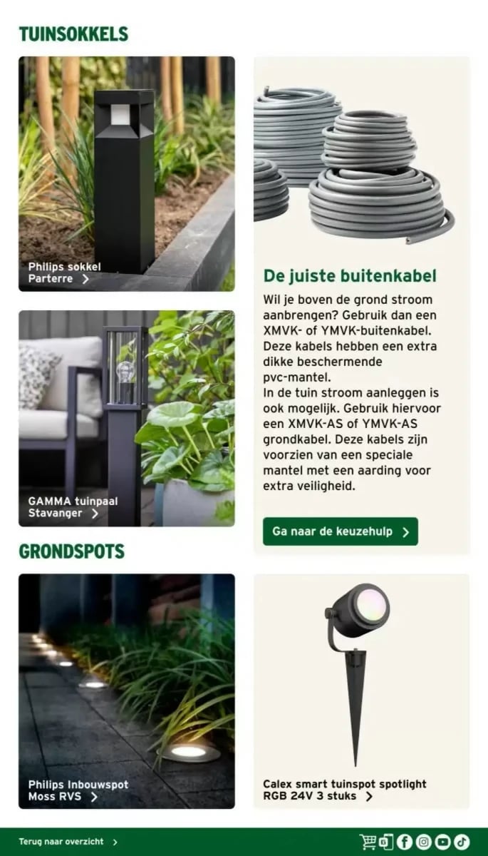 Gamma folder – pagina 14