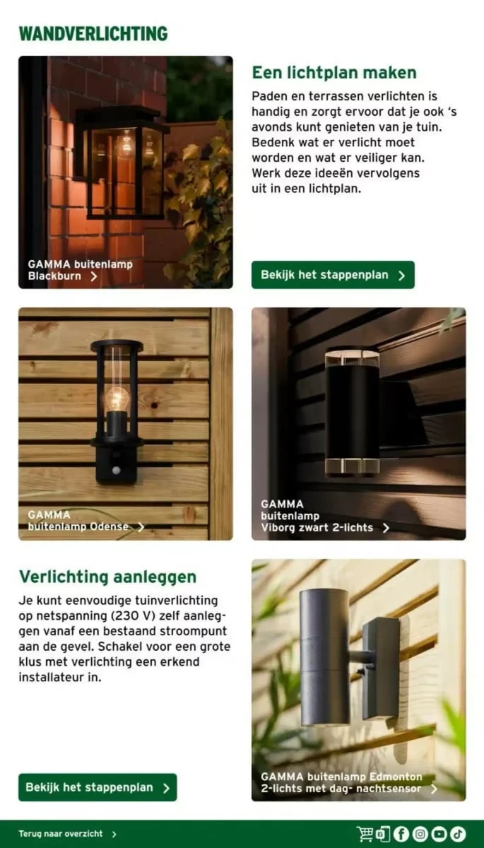 Gamma folder – pagina 13