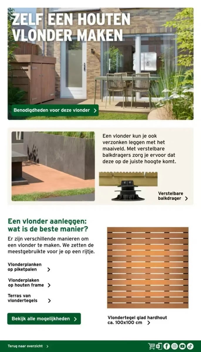 Gamma folder – pagina 33