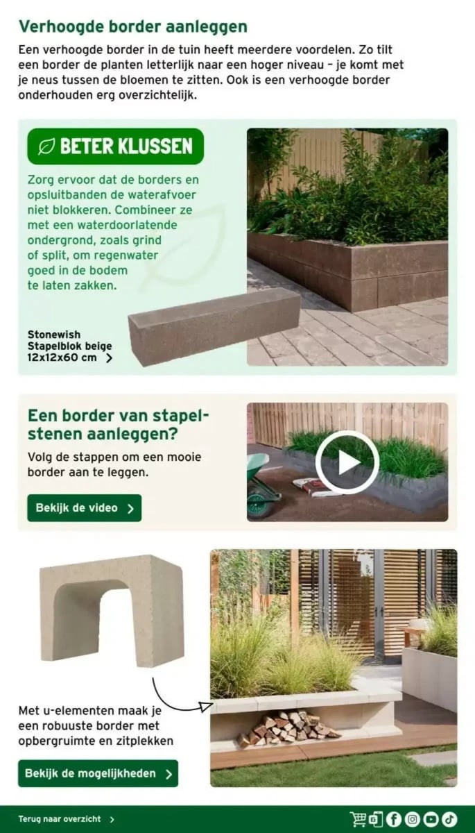 Gamma folder – pagina 29