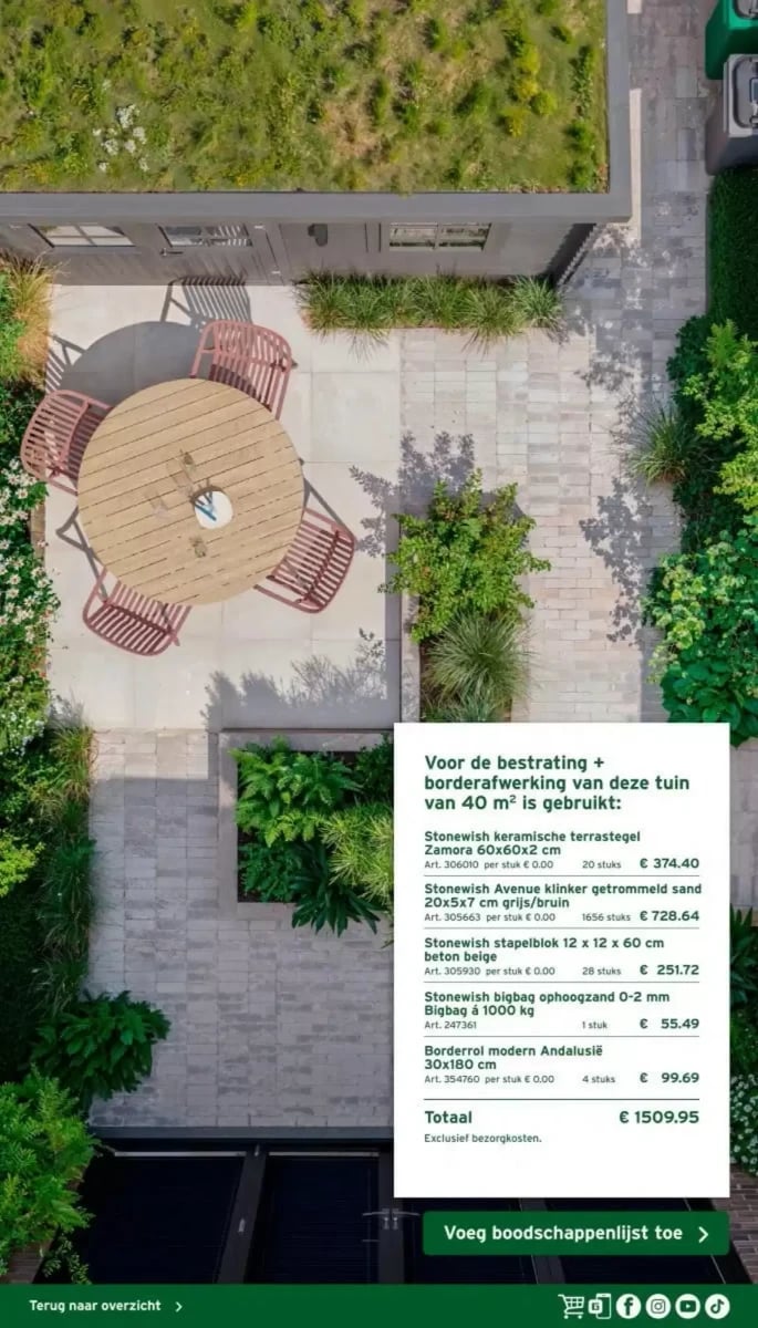 Gamma folder – pagina 9
