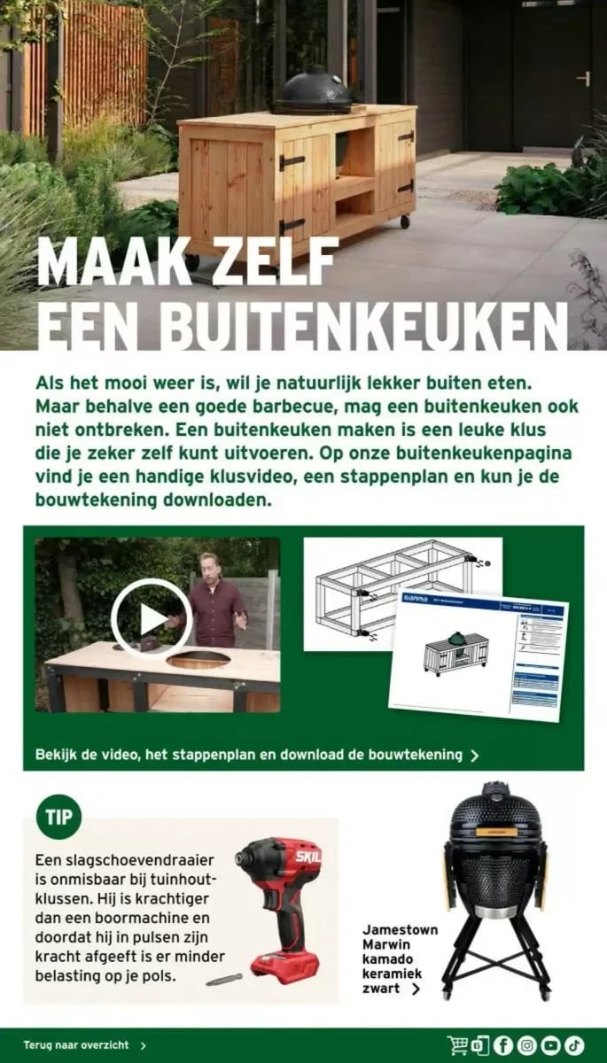 Gamma folder – pagina 17