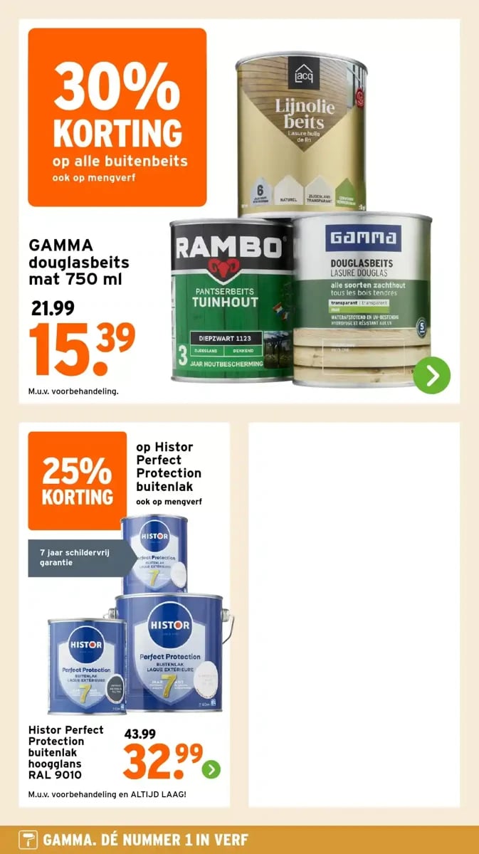 Gamma folder – pagina 13
