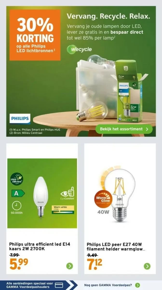 Gamma folder – pagina 14