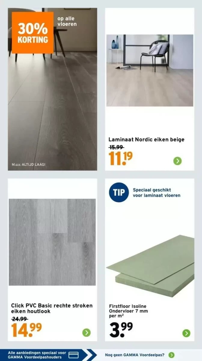 Gamma folder – pagina 7