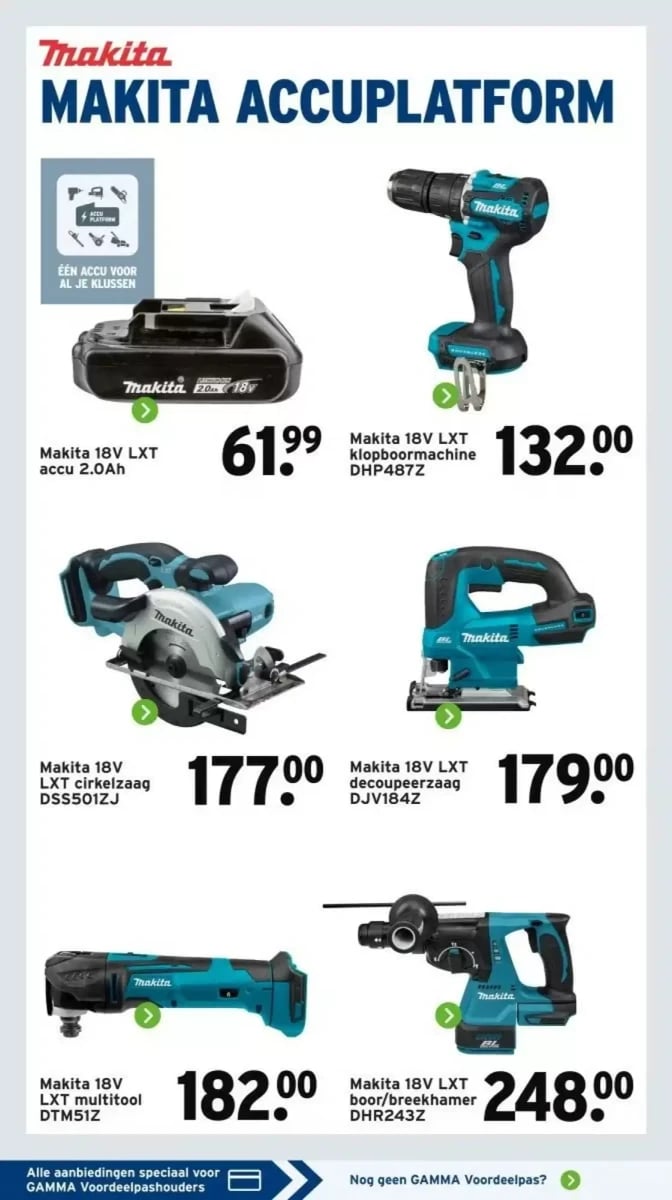 Gamma folder – pagina 31