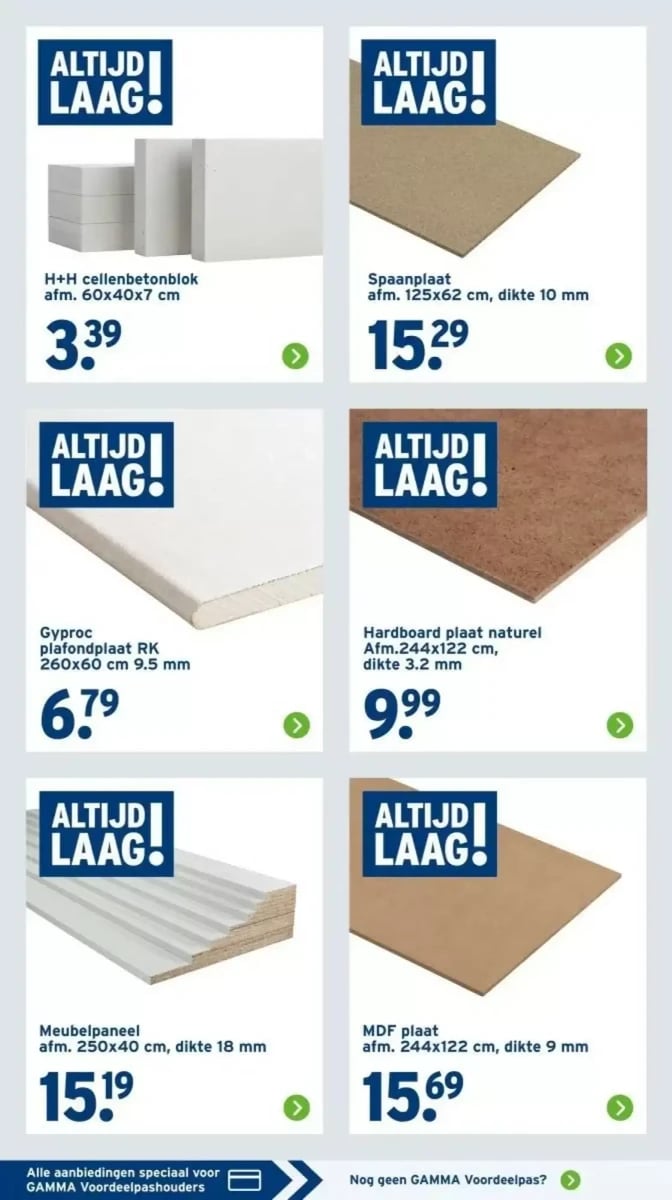 Gamma folder – pagina 34