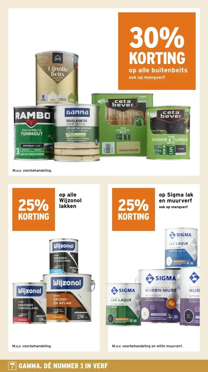 Gamma folder – pagina 15