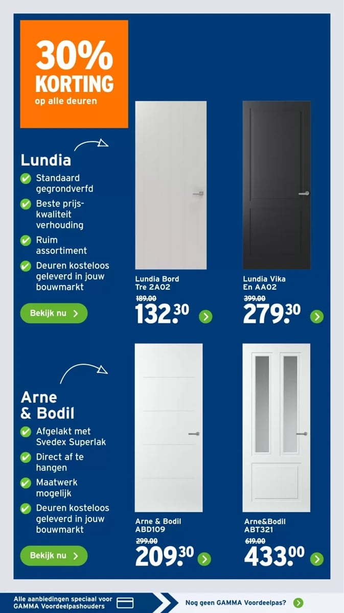 Gamma folder – pagina 13