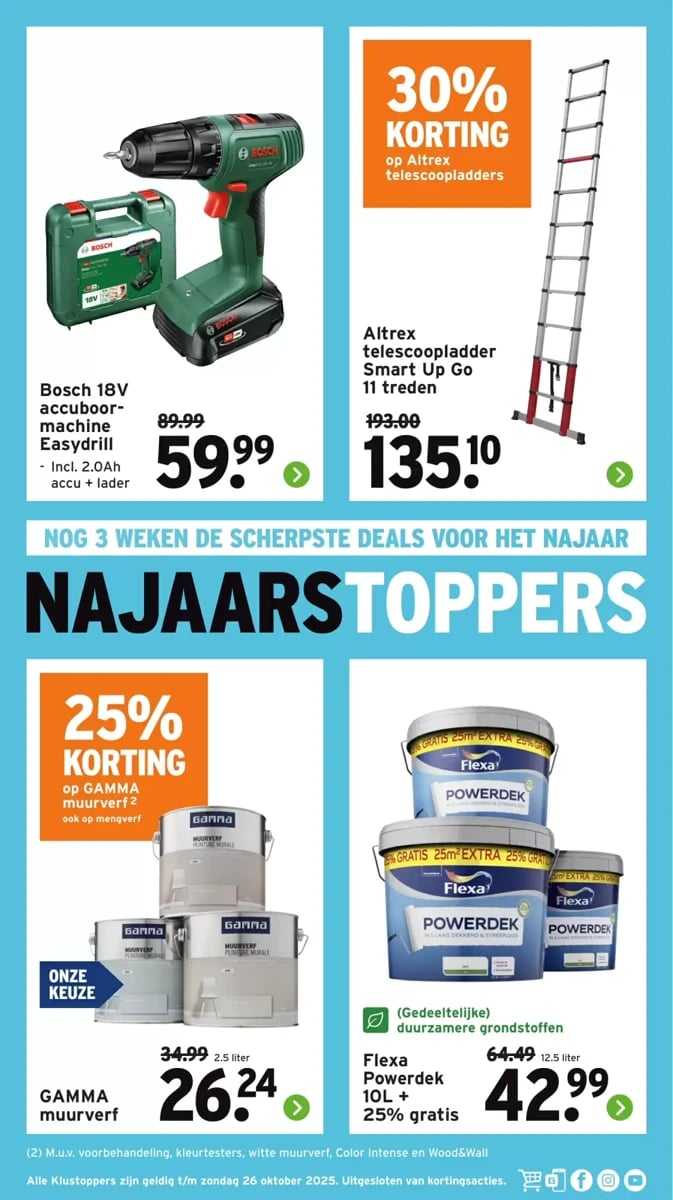 Gamma folder – pagina 35