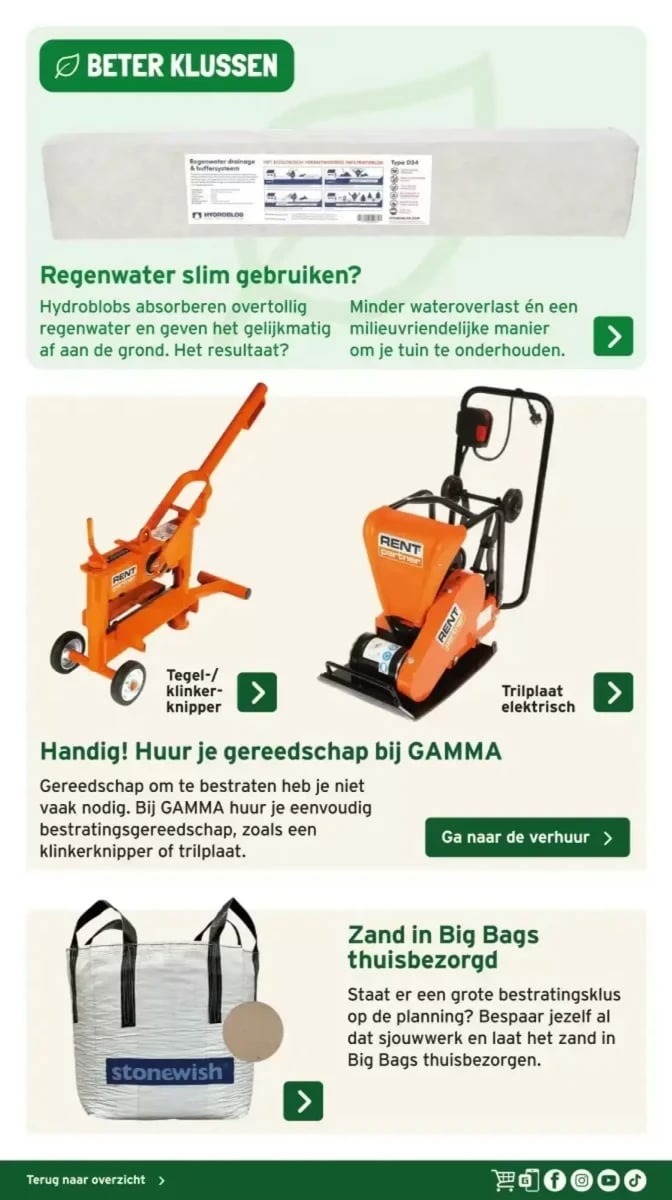 Gamma folder – pagina 23