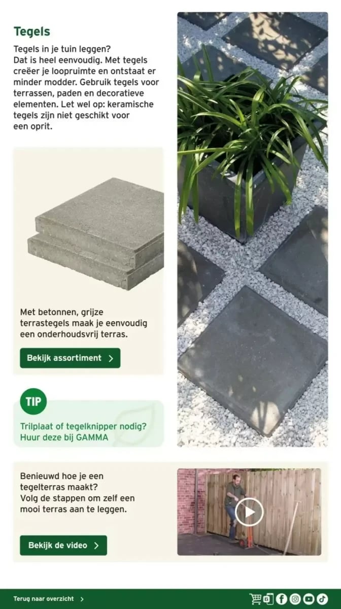 Gamma folder – pagina 26