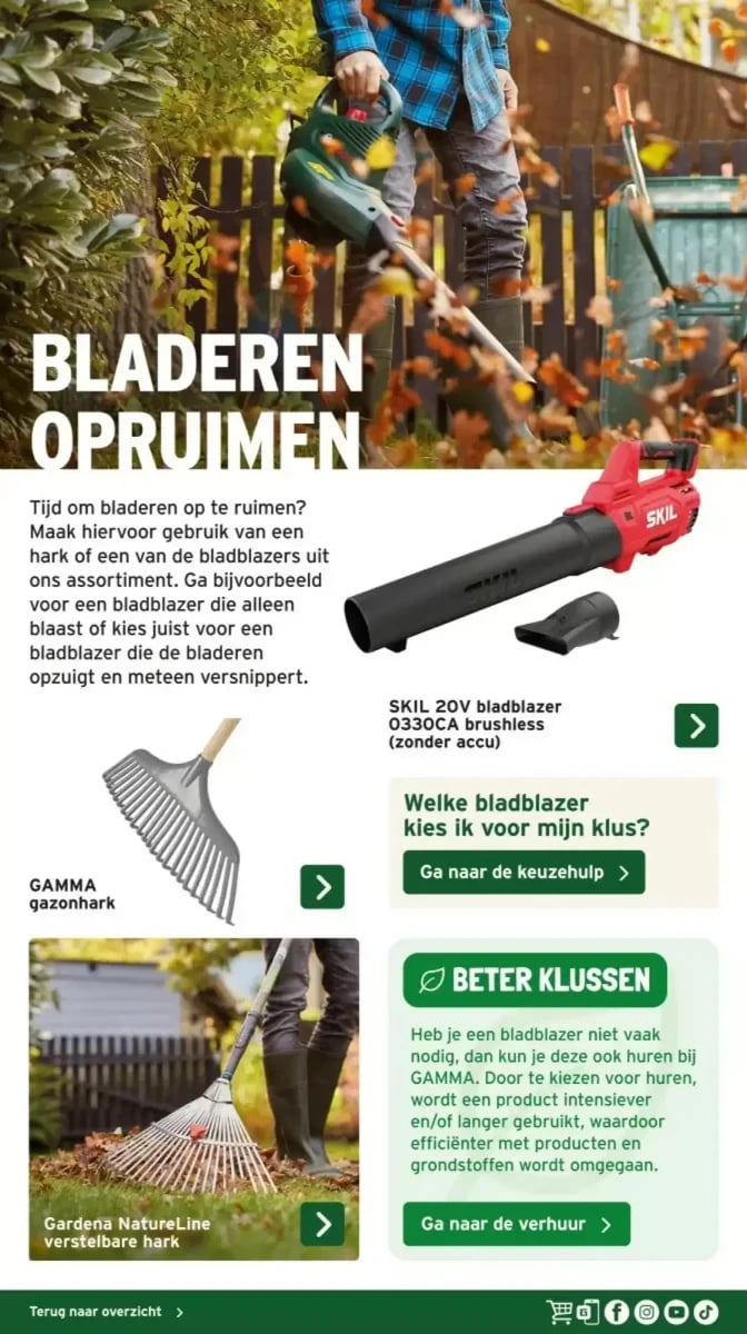 Gamma folder – pagina 6