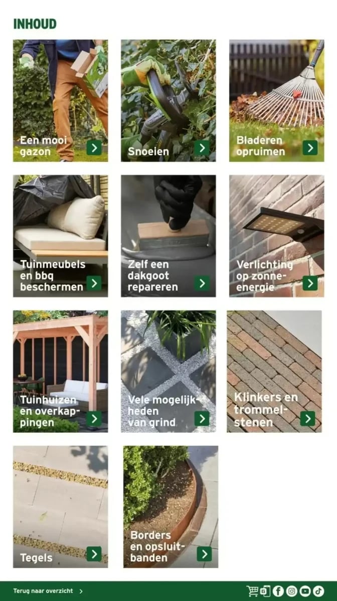 Gamma folder – pagina 2