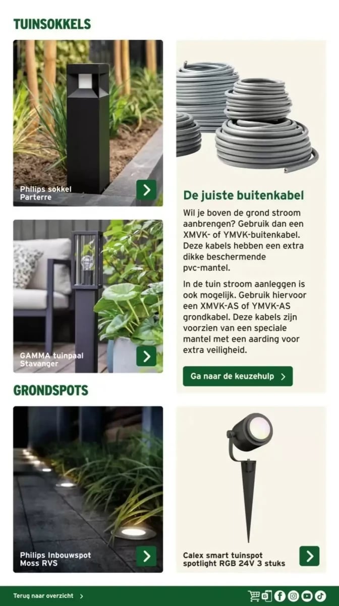 Gamma folder – pagina 11