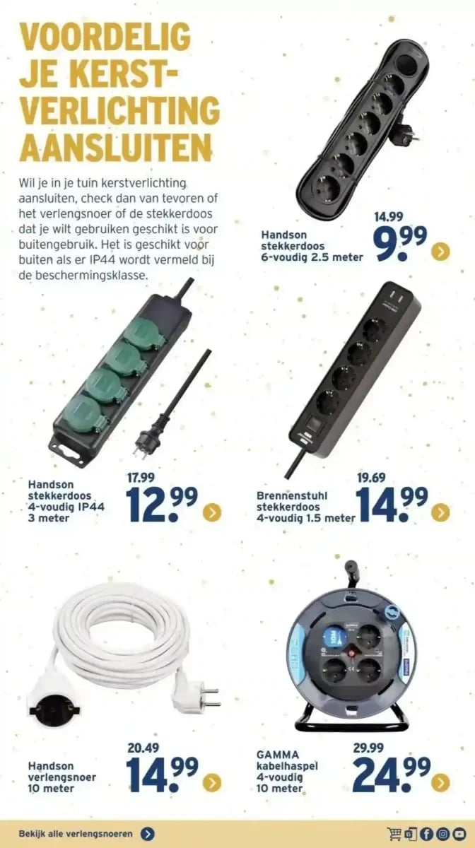 Gamma folder – pagina 7