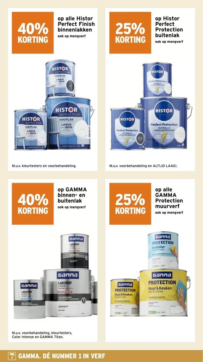 Gamma folder – pagina 16