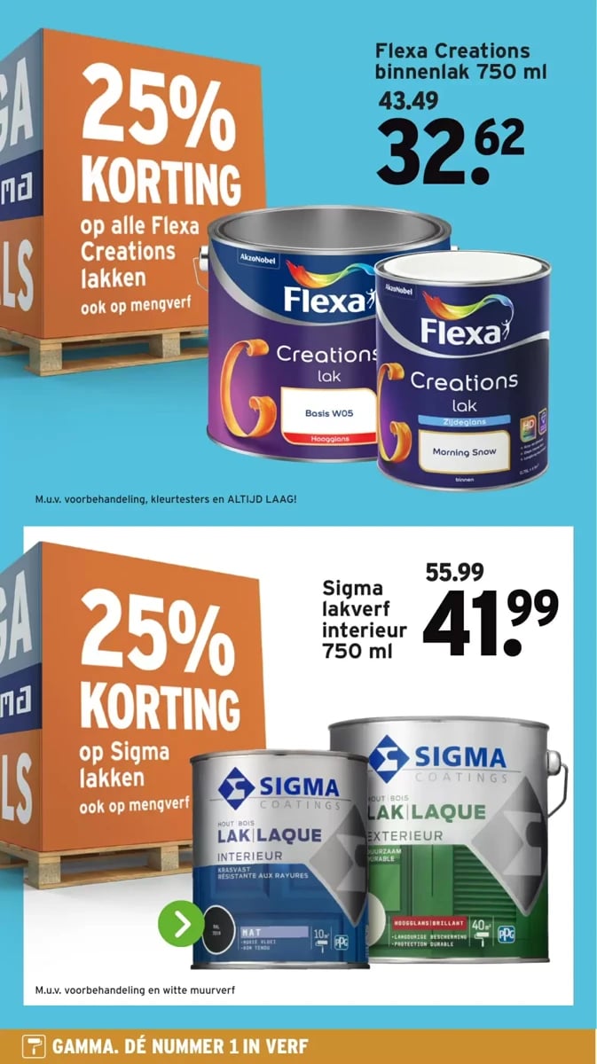 Gamma folder – pagina 6