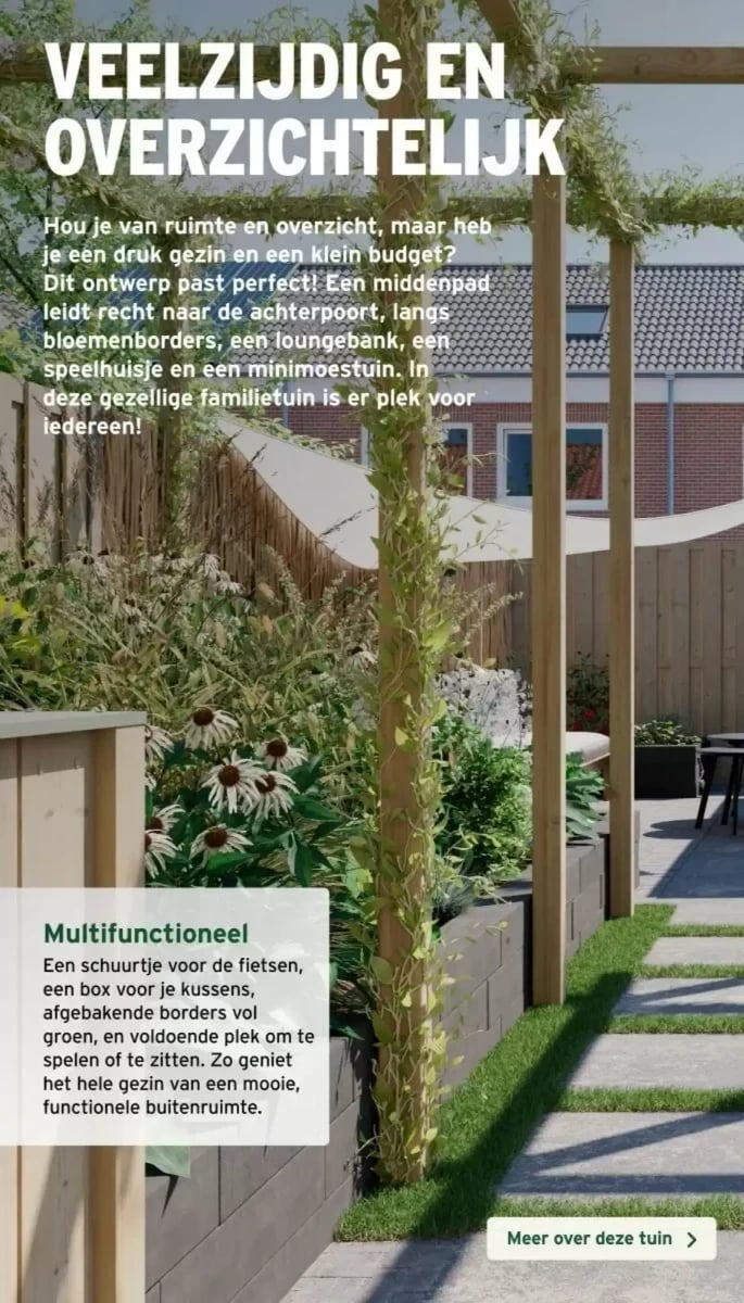 Gamma folder – pagina 3