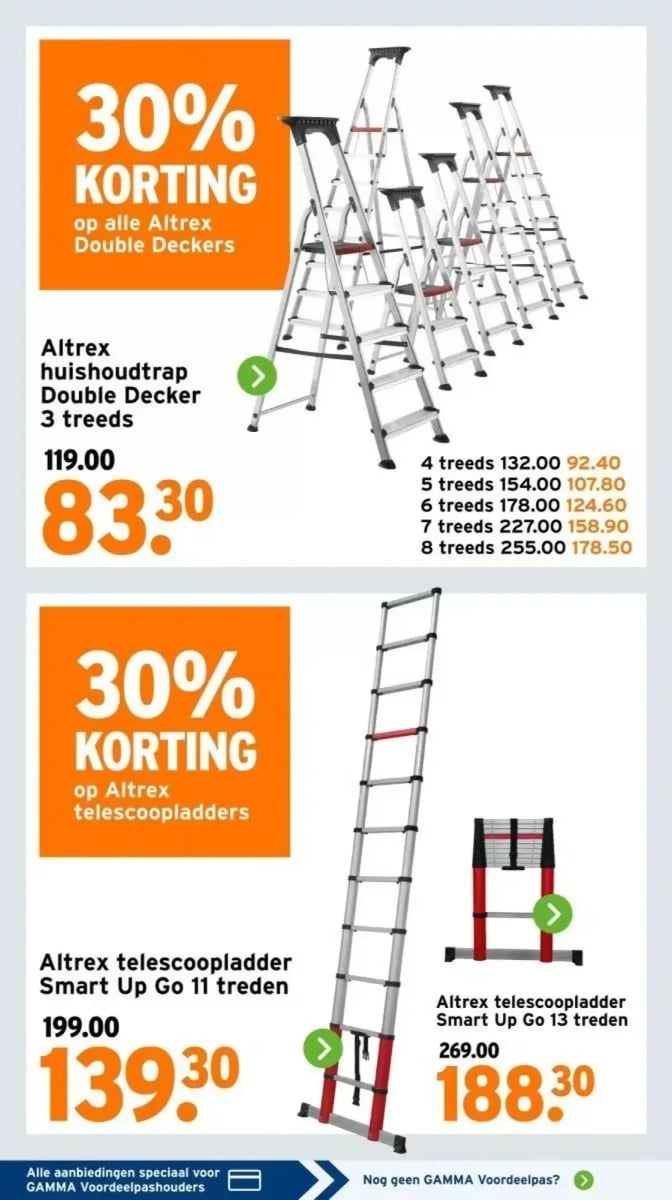 Gamma folder – pagina 23