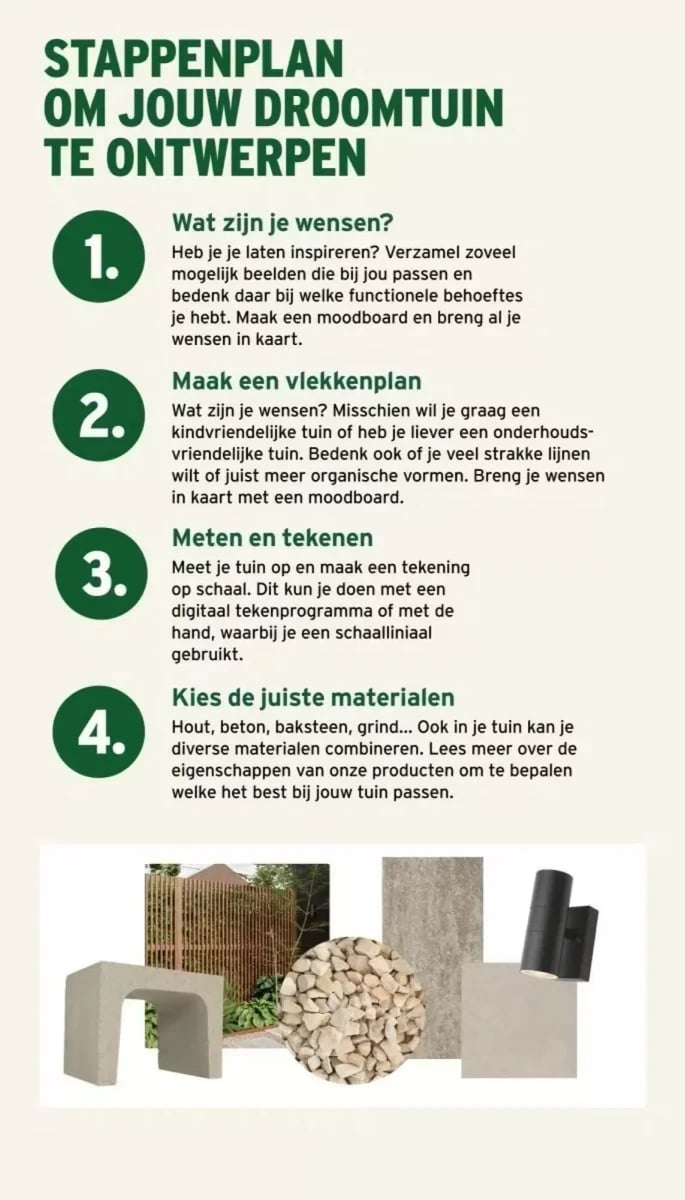 Gamma folder – pagina 14