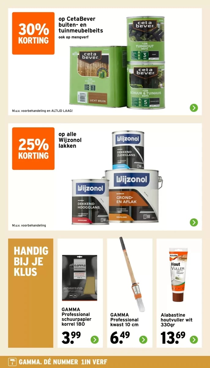 Gamma folder – pagina 15