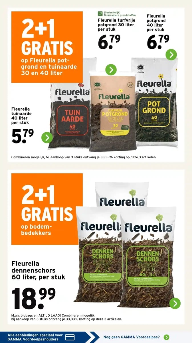 Gamma folder – pagina 7