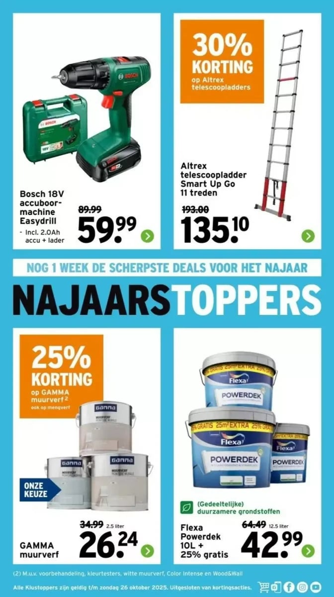 Gamma folder – pagina 36