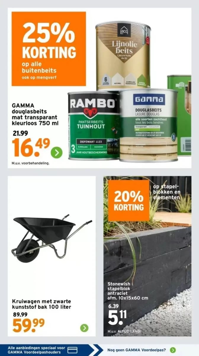 Gamma folder – pagina 19