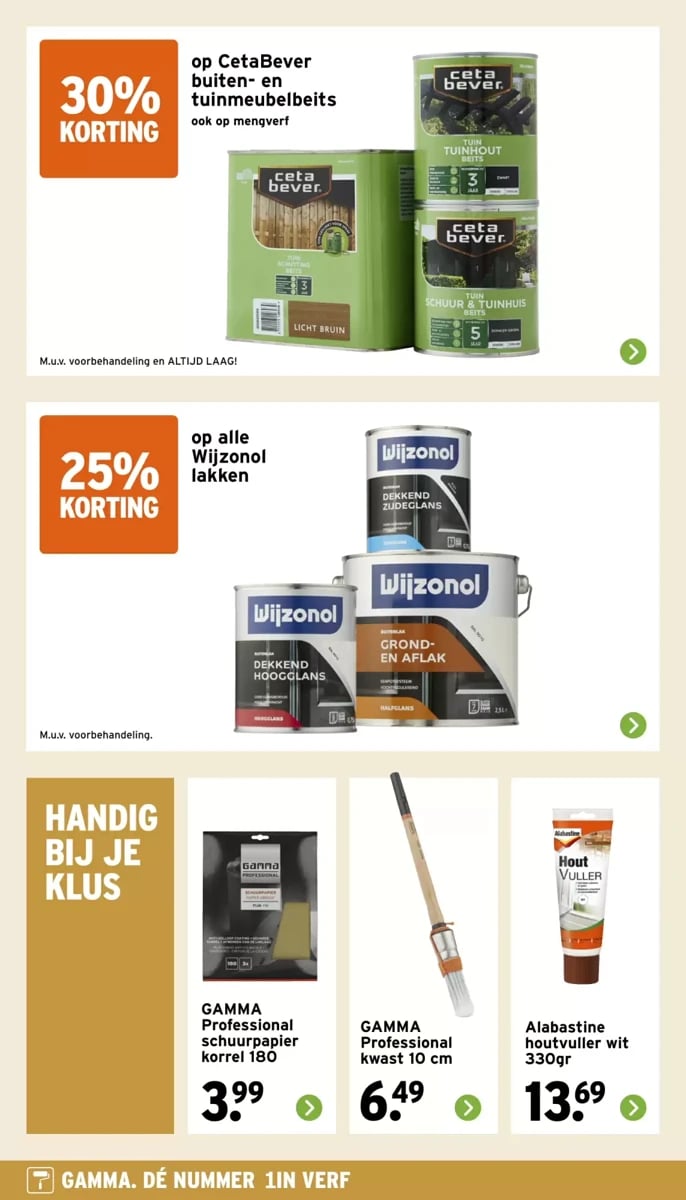 Gamma folder – pagina 14