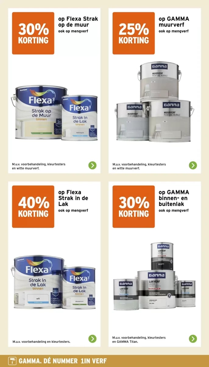 Gamma folder – pagina 15