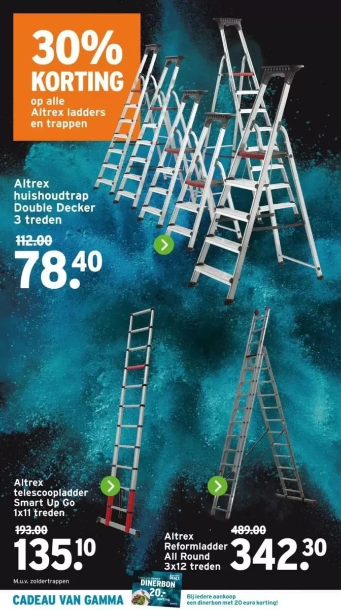 Gamma folder – pagina 15