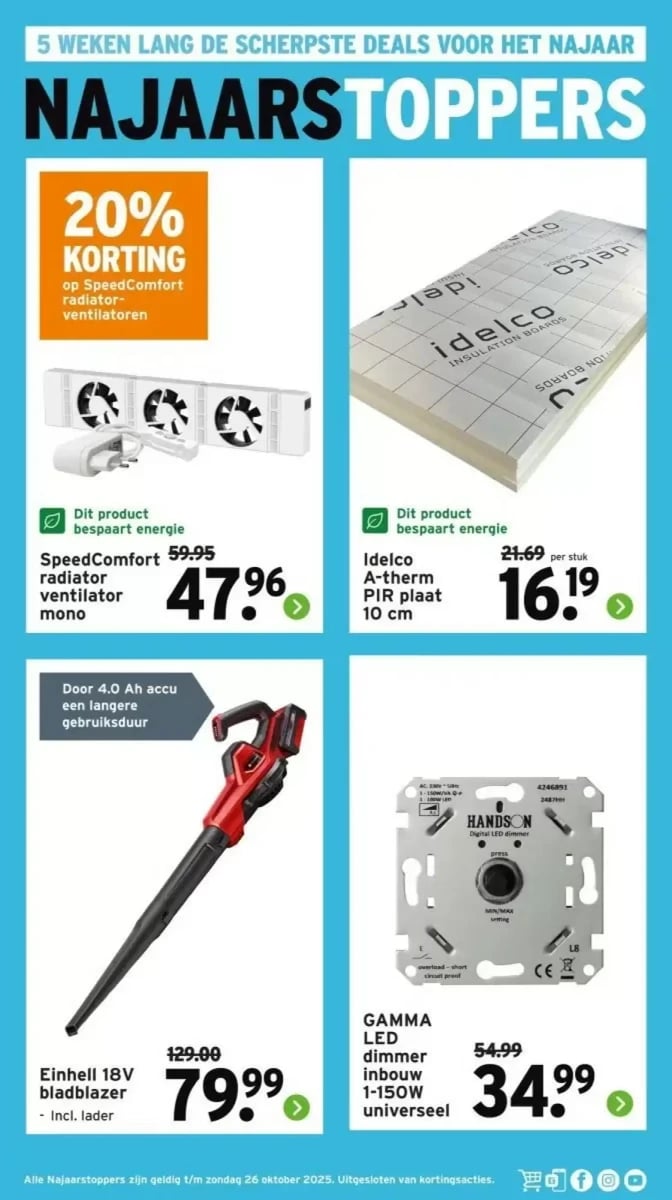 Gamma folder – pagina 29