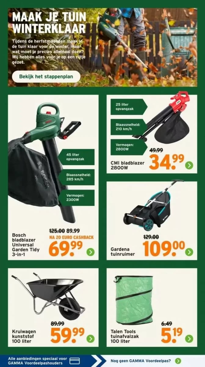 Gamma folder – pagina 45